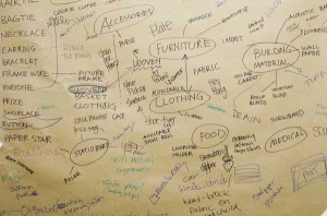 Design For Social Change - brainstorming twist ties