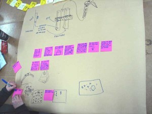 Storyboard for chopsticks